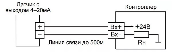 Подключение 4 датчиков скорости