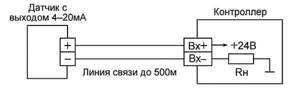 Подключение датчика давления воды с токовым 4-20 мА к КСИТАЛ Prompower pd310 подключение датчика давления 4 20ма Prompower pd310 подключение датчика давления 4 20ма Prompower pd310 подключение датчика давления 4 20ма Токовый датчик уровня топлива Эталон 4-20 мА Группа компаний КРК