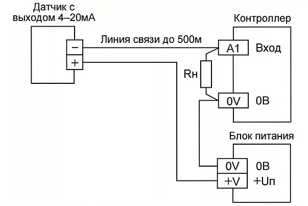 Подключение электромагнитного датчика