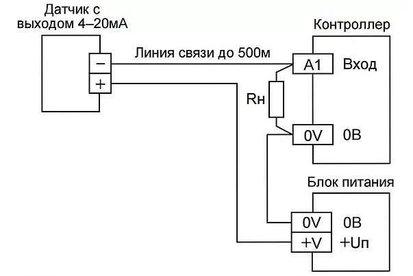 Подключение датчиков с выходом 4-20 мА с внешним блоком питания