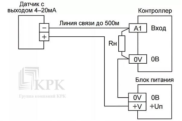 Фото 3 Токовый датчик уровня топлива Эталон 4-20