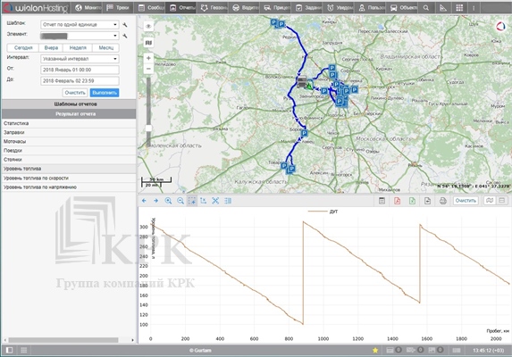 График топлива