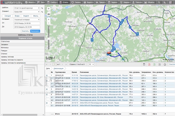 Отчет по заправкам